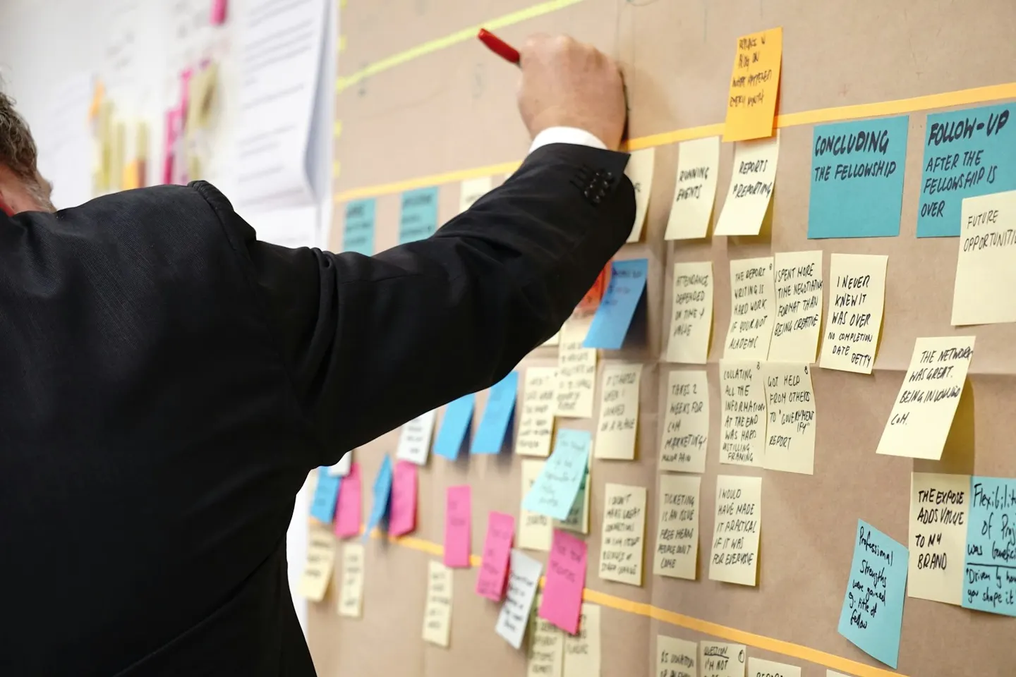 Team workshop with sticky notes
