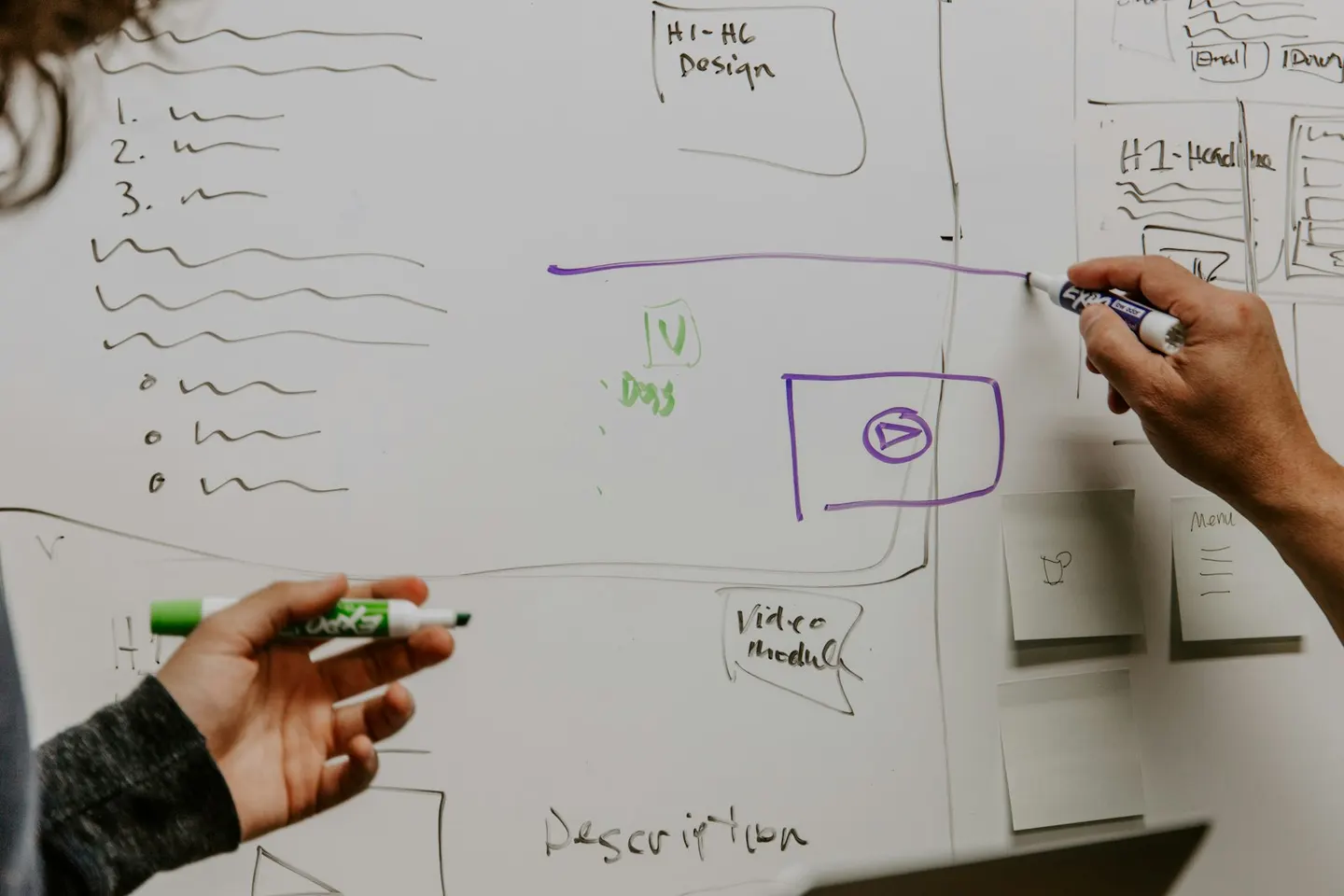 Plano estratégico desenhado num quadro branco
